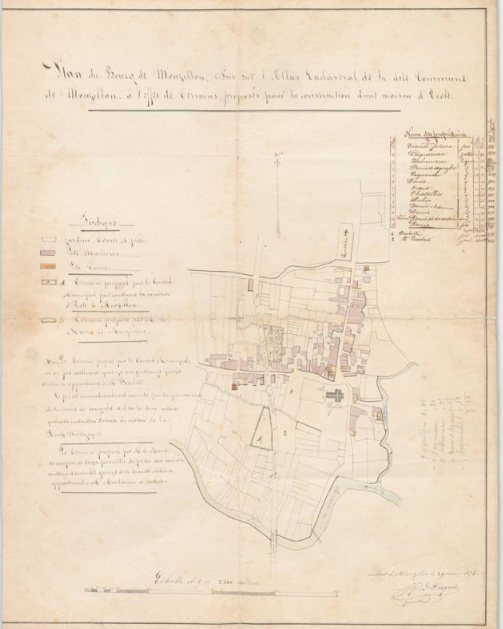 description