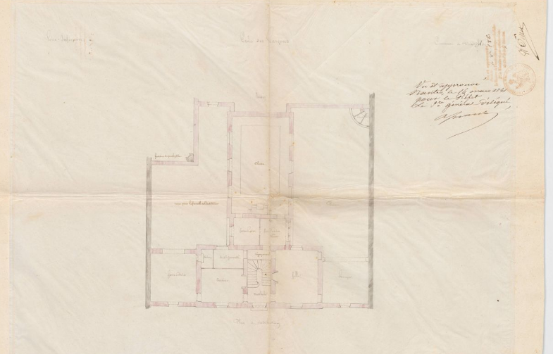 description